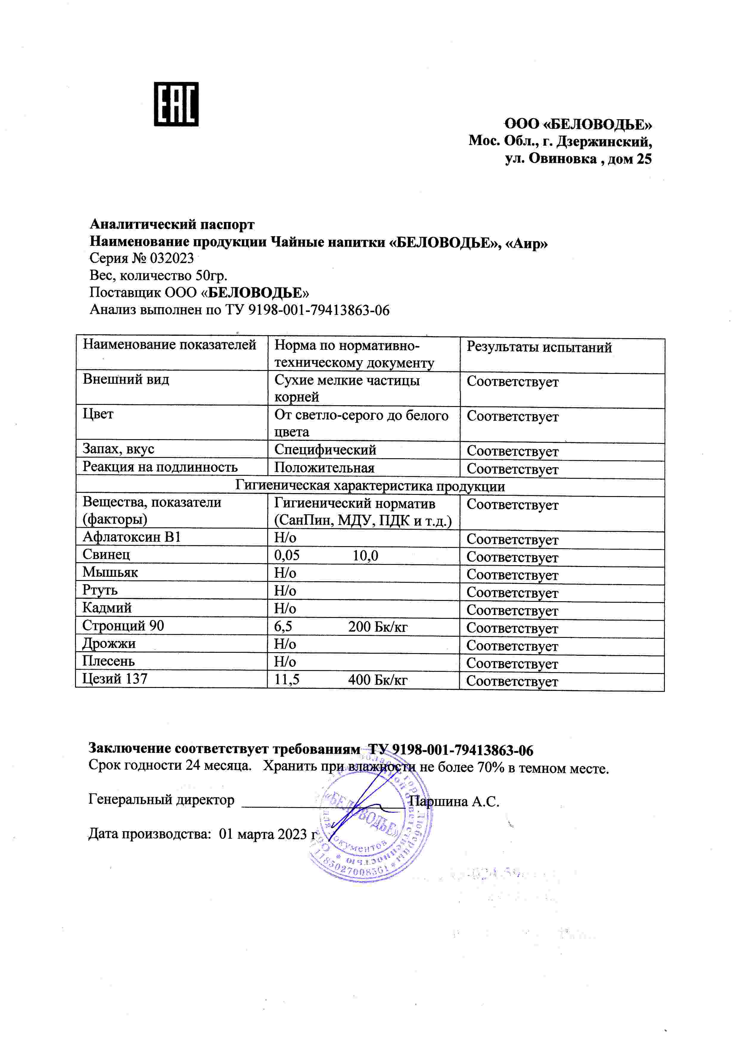 Паспорт №032023